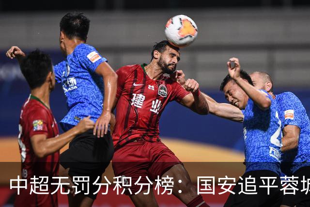 中超无罚分积分榜：国安追平蓉城！泰山落后2分+能争冠 英博升第4