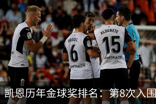 凯恩历年金球奖排名：第8次入围终获奖，此前3次排名第10