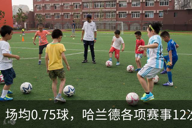 场均0.75球，哈兰德各项赛事12次面对利物浦打进9球